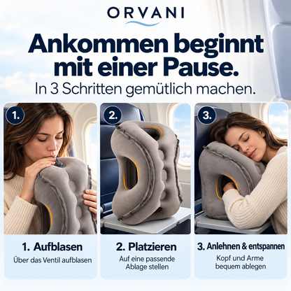 Orvani Reisekissen Anwendung in drei Schritten
